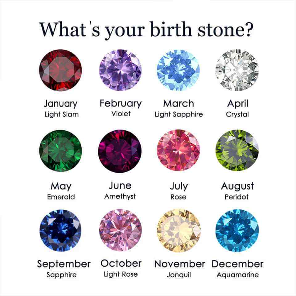 Personalized Initial Letter Ring With Birthstone